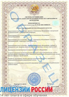 Образец сертификата соответствия (приложение) Сальск Сертификат ISO 50001